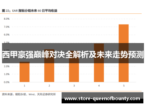 西甲豪强巅峰对决全解析及未来走势预测