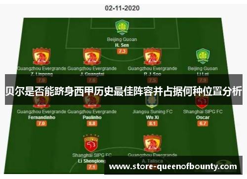 贝尔是否能跻身西甲历史最佳阵容并占据何种位置分析