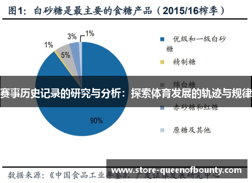 赛事历史记录的研究与分析：探索体育发展的轨迹与规律