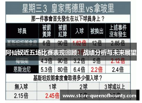 阿仙奴近五场比赛表现回顾：战绩分析与未来展望