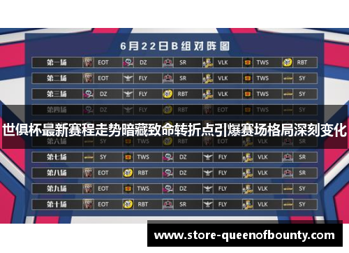 世俱杯最新赛程走势暗藏致命转折点引爆赛场格局深刻变化