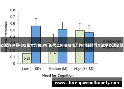 欧冠淘汰赛将启剧本对位深析终局走势暗藏惊天转折强弱博弈战术心理全景