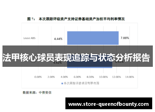 法甲核心球员表现追踪与状态分析报告 
