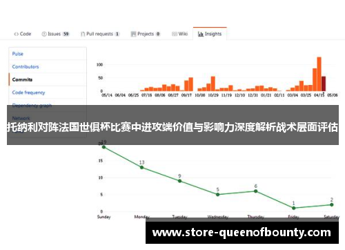 托纳利对阵法国世俱杯比赛中进攻端价值与影响力深度解析战术层面评估 托纳利对阵法国世俱杯比赛中进攻端价值与影响力深度解析战术层面评估
